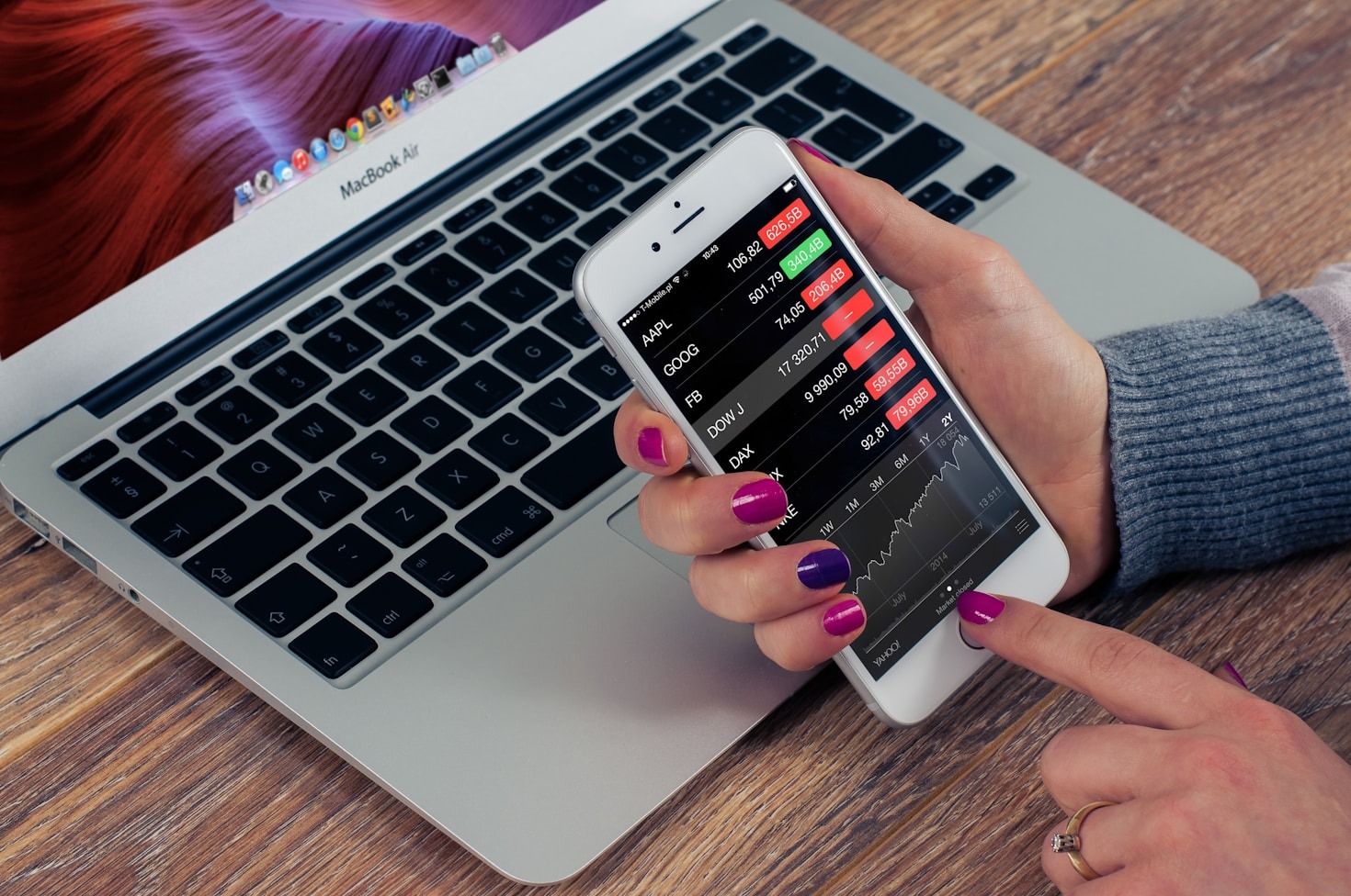 The Future of Financial Management is Here